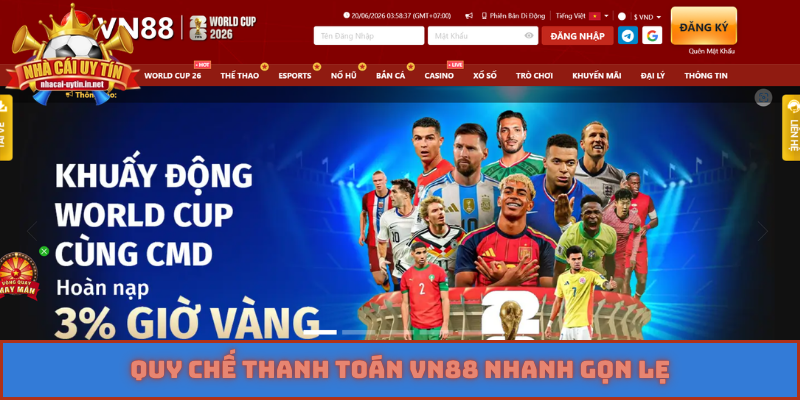 Quy chế thanh toán VN88 nhanh gọn lẹ