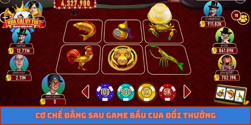 Cơ chế đằng sau game bầu cua đổi thưởng