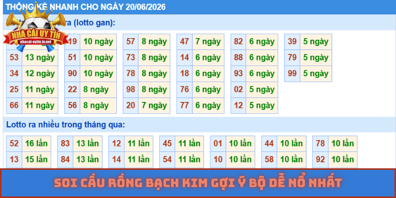 Soi cầu Rồng Bạch Kim gợi ý bộ dễ nổ nhất