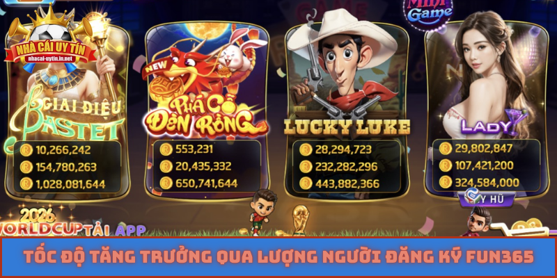 Tốc độ tăng trưởng qua lượng người đăng ký Fun365
